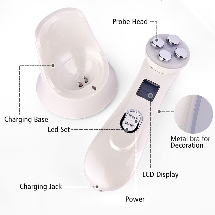 Dispositivo de cuidados para rejuvenescimento da pele 